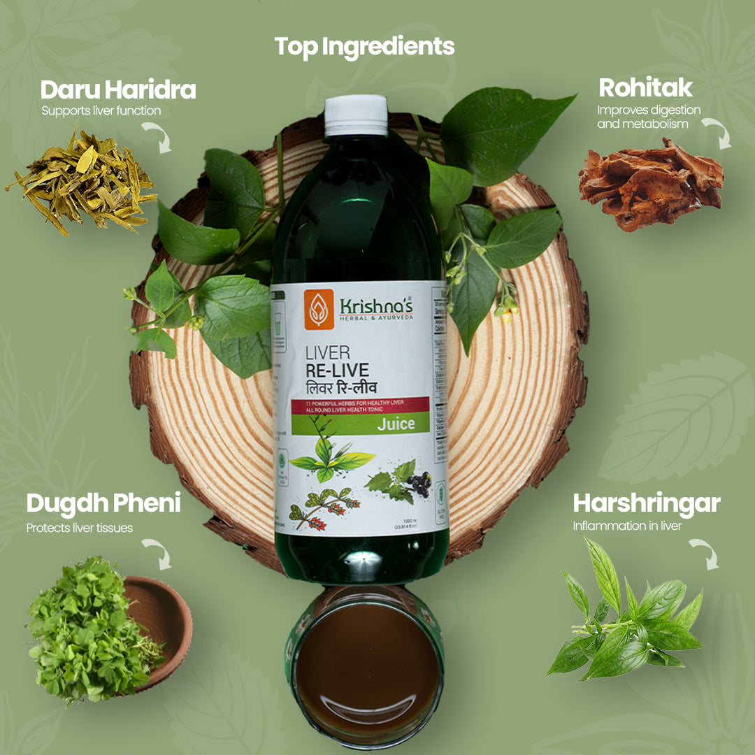 Liver Re-Live Juice ingredients
