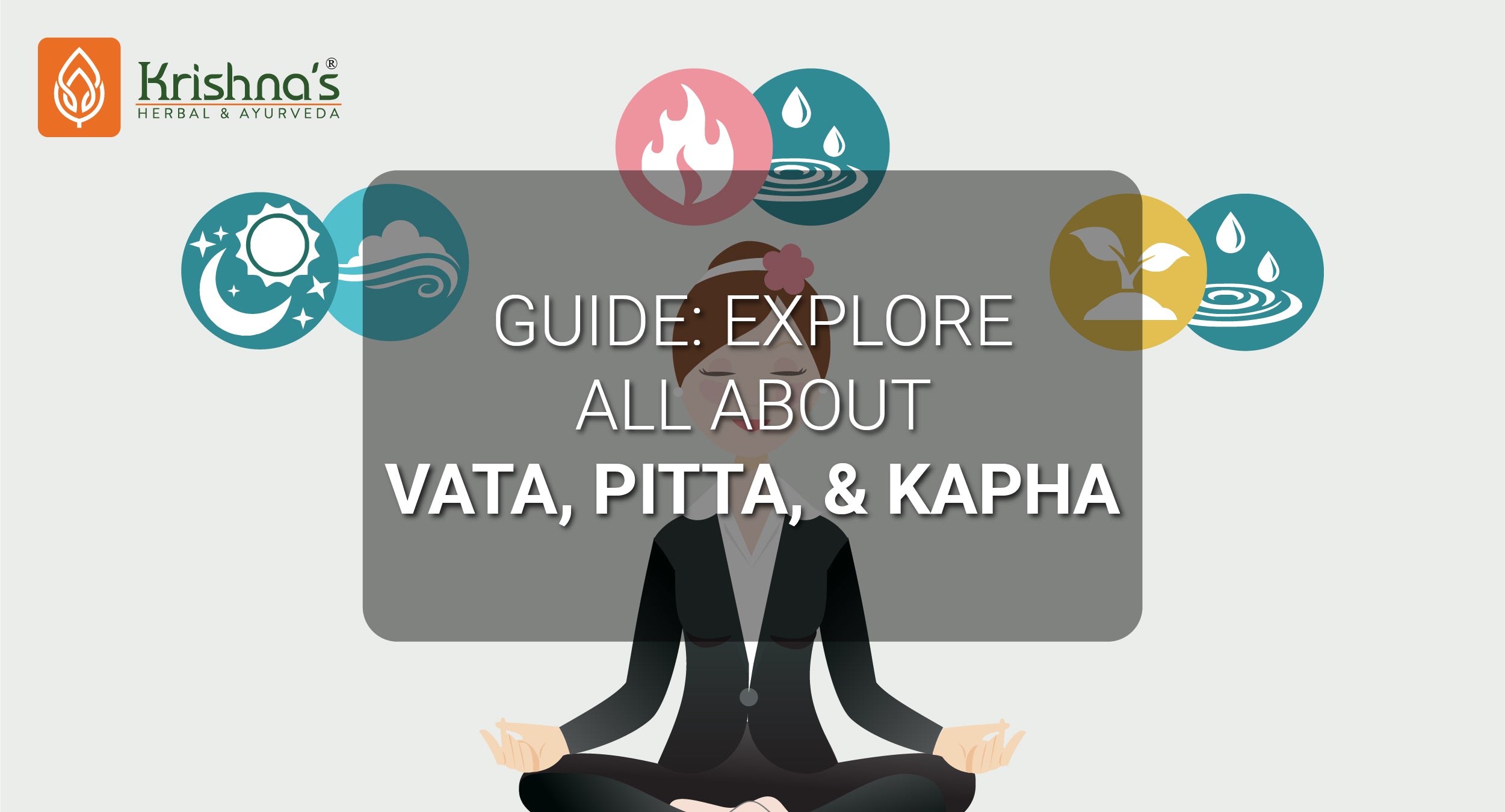 Balance Tridosha, Vata Pitta Kapha 