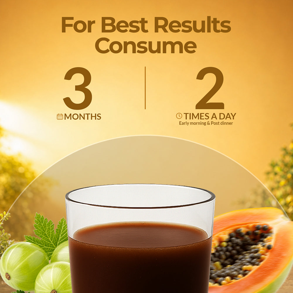Best result consume 2 times a day