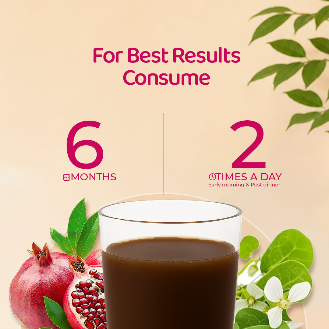 for best results