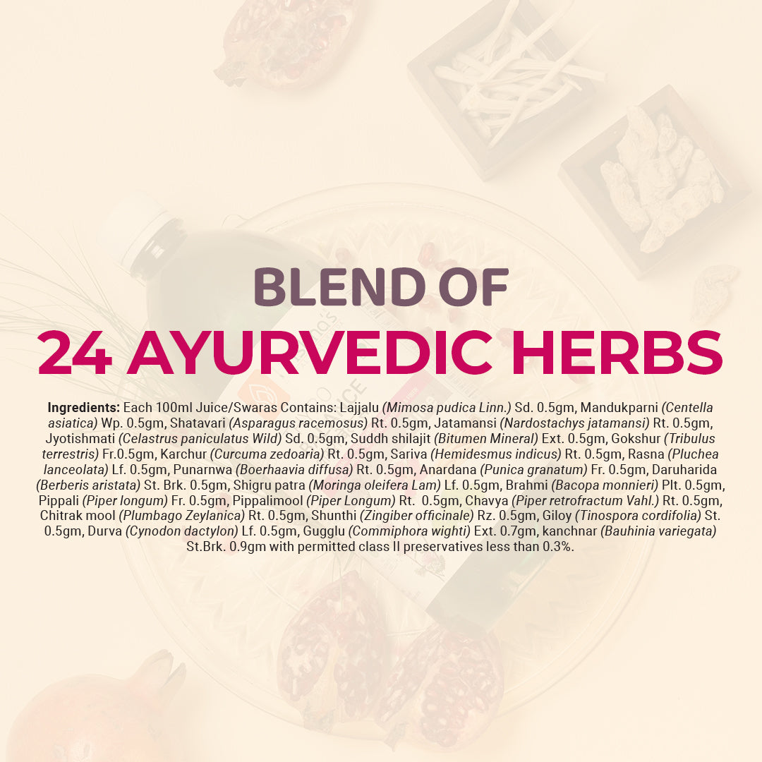 Ayurvedic Herbs