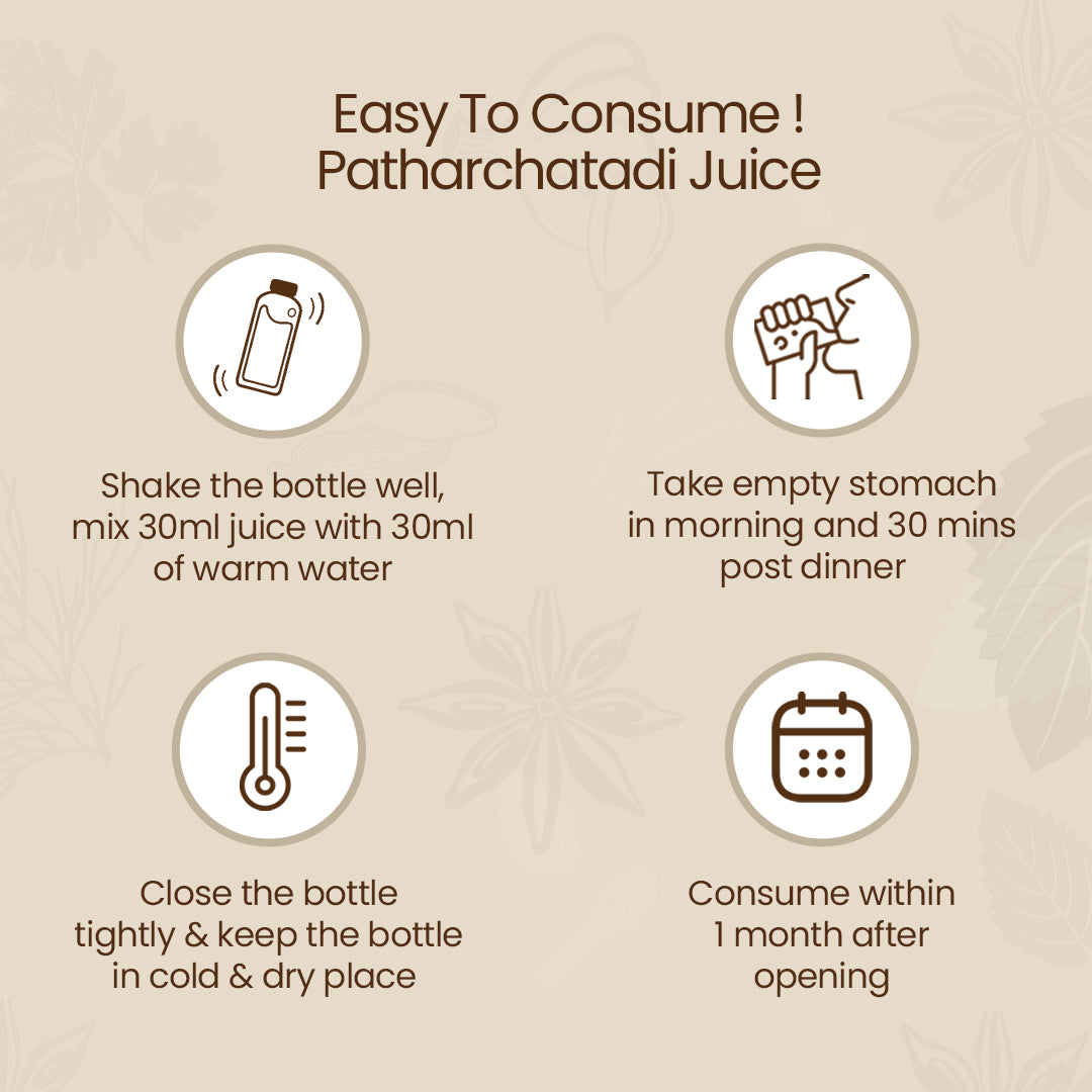 Easy to consume Patharchatadi Swaras