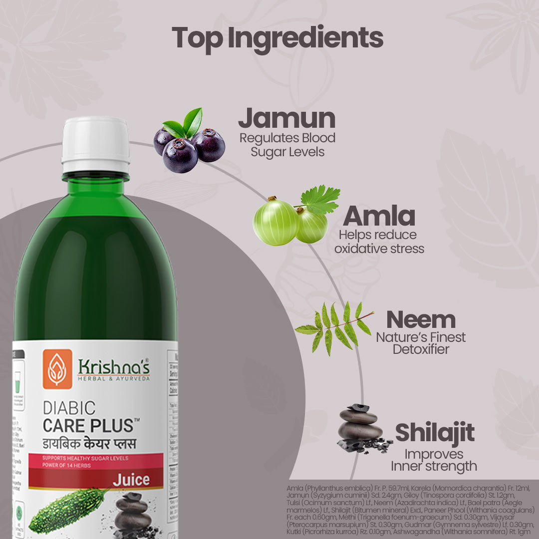 Top ingredients Diabic care plus juice