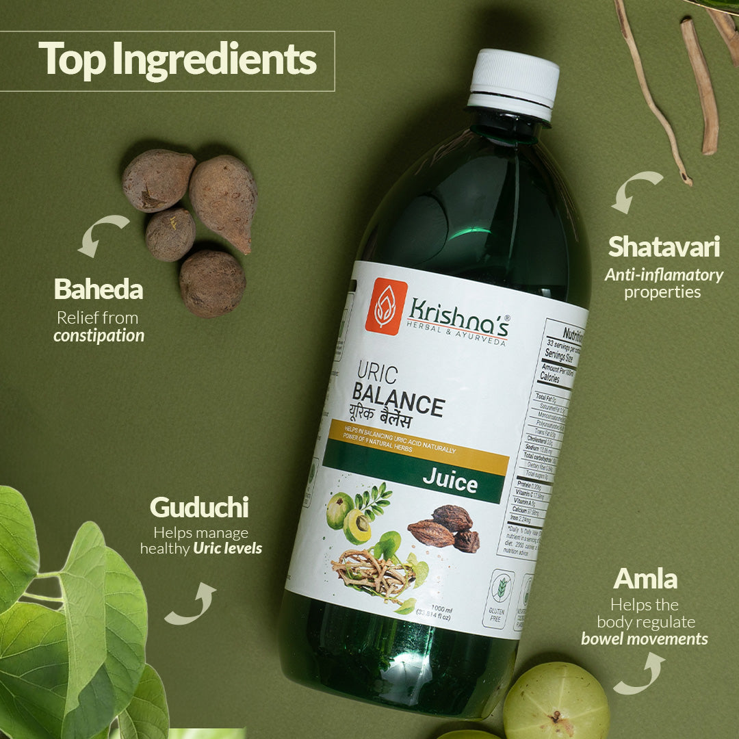 Ingredients of Uric Balance Juice