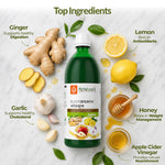 ingredients of Blockshunya Juice