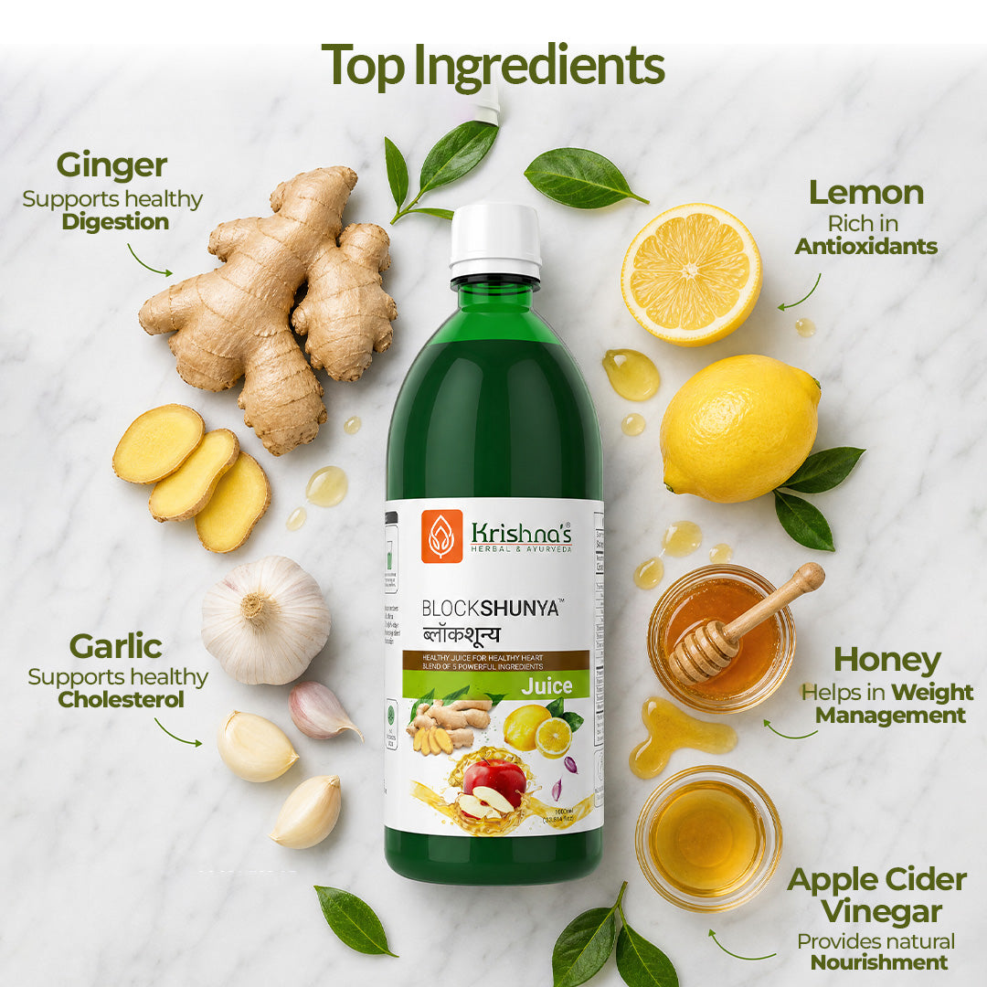 ingredients of Blockshunya Juice