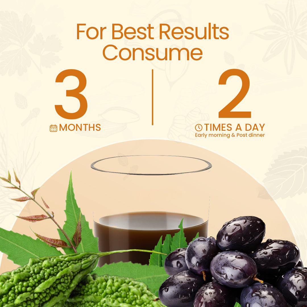 For Best results consume 