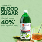 manage blood sugar level