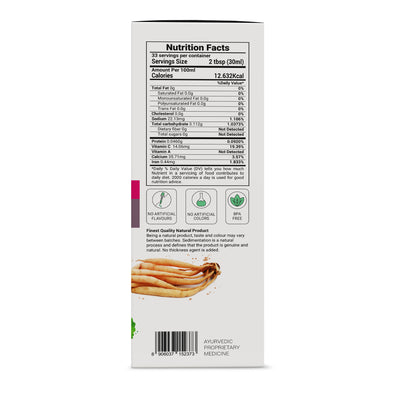 Thyro balance juice