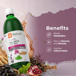 Benefits of thyro Balance Juice