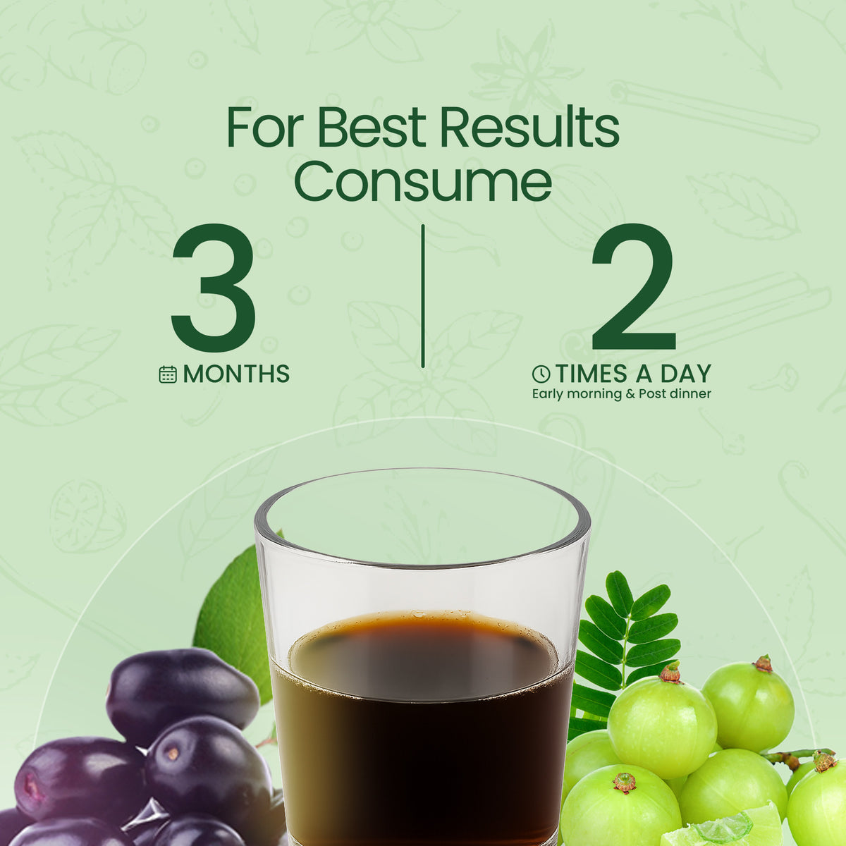 Diabic Care juice results