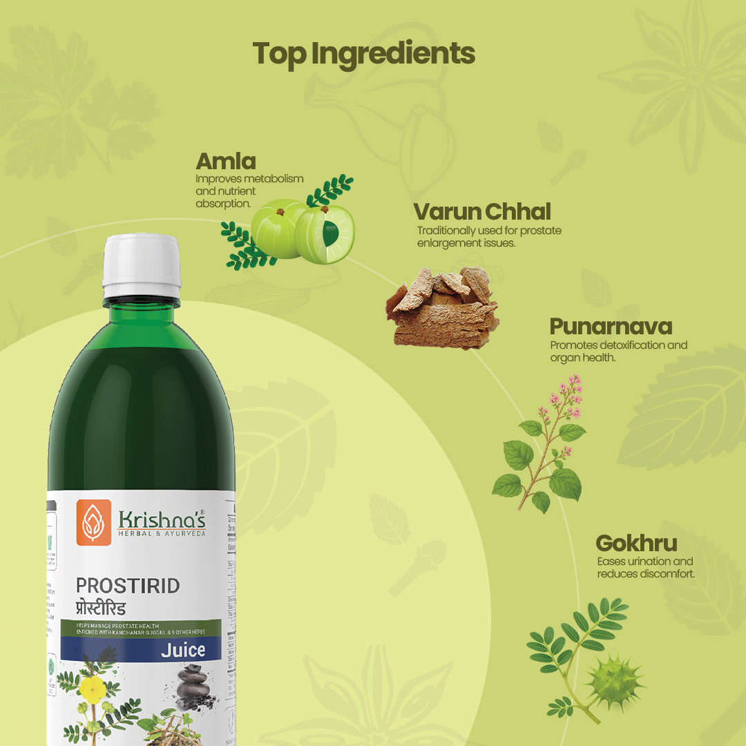 Prostirid Juice ingredients