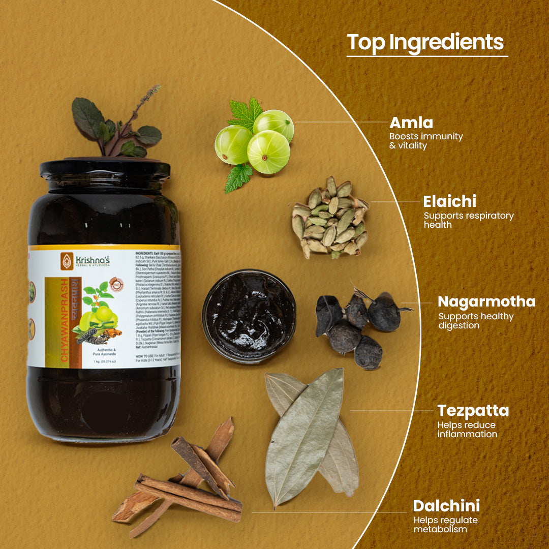 Top Ingredients of Chyawanprash 
