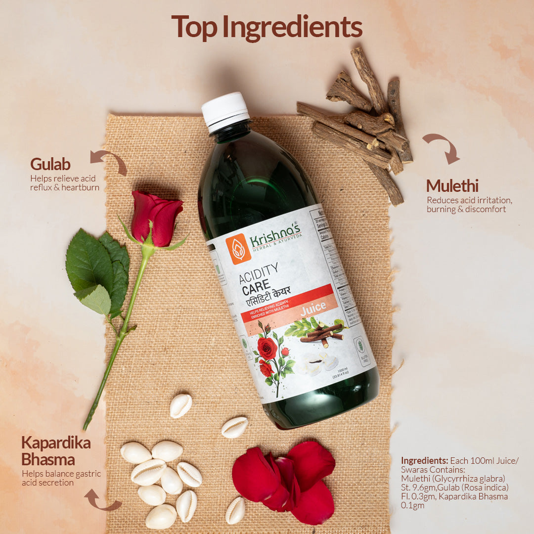 Ingredients of Acidity Care Juice 