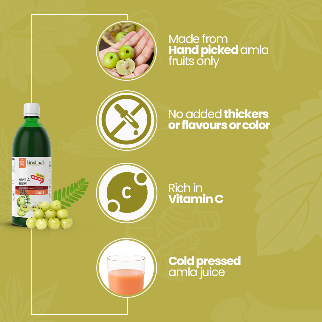Made from hand picked amla fruits 