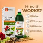 Benefits of Acidant Juice