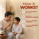 Benefits of Chyawanprash