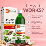 Benfits of  Sciatifix juice