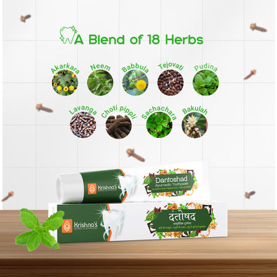Dantoshad Ayurvedic Toothpaste