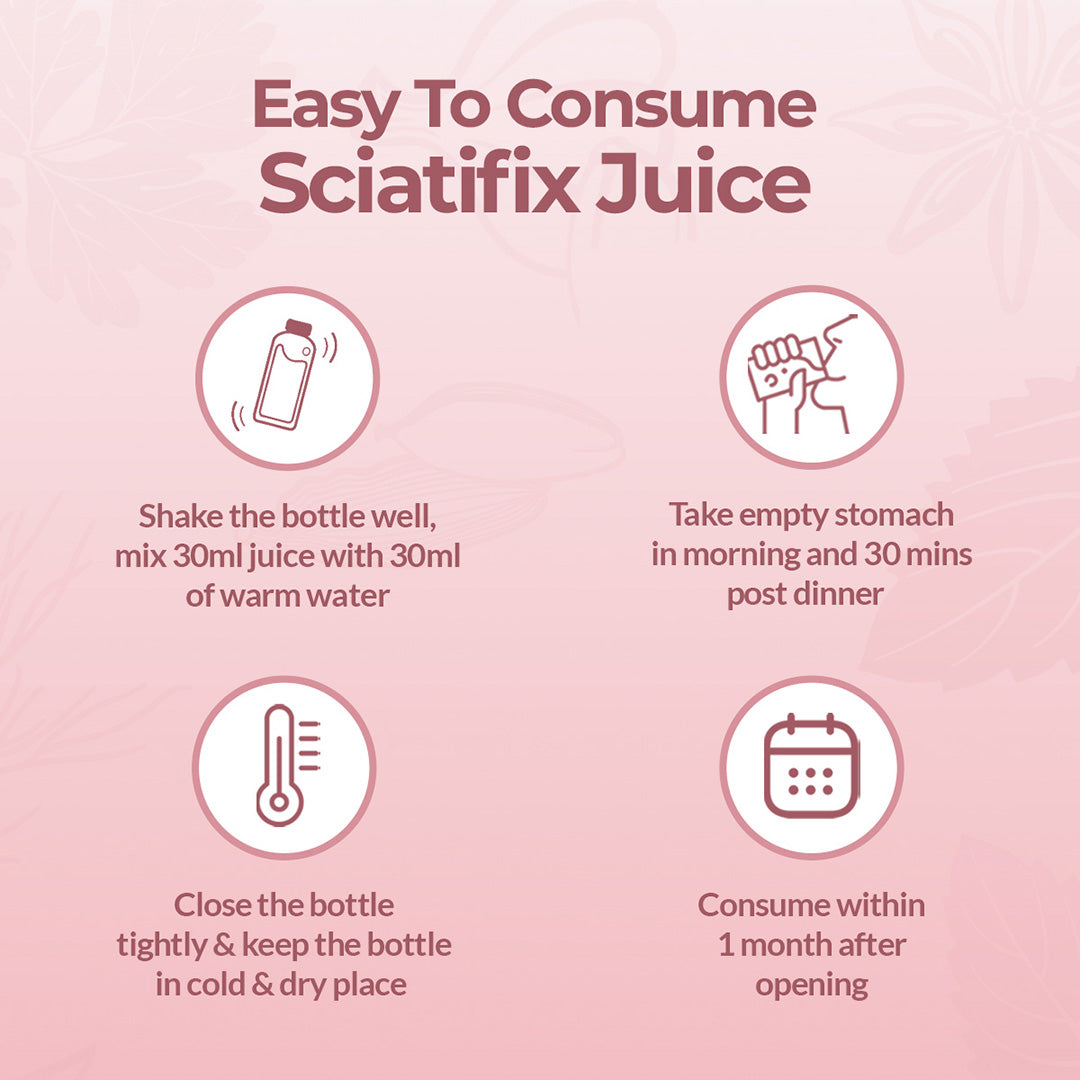 Easy to Consume Sciatifix Juice