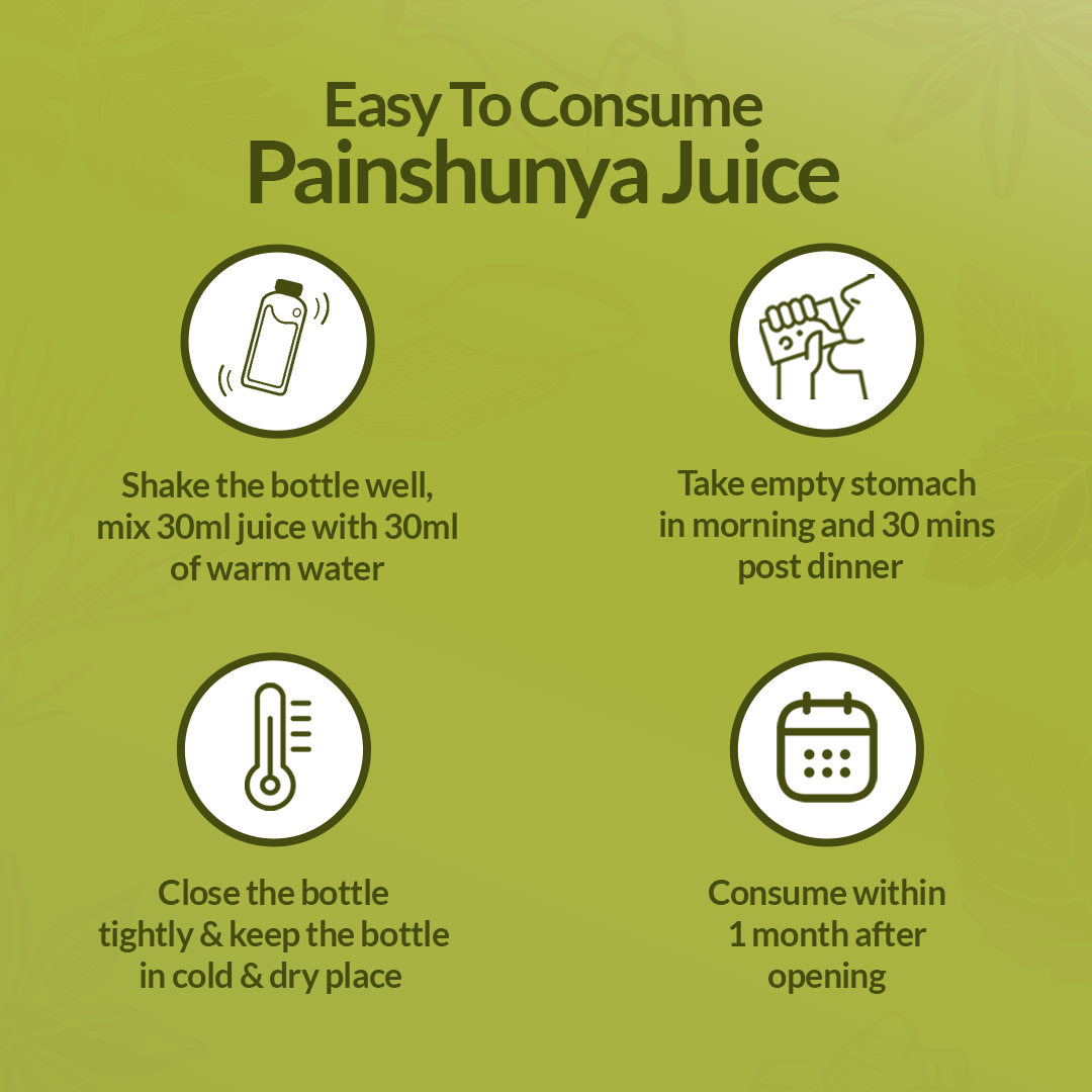 East o consume painshunya juice