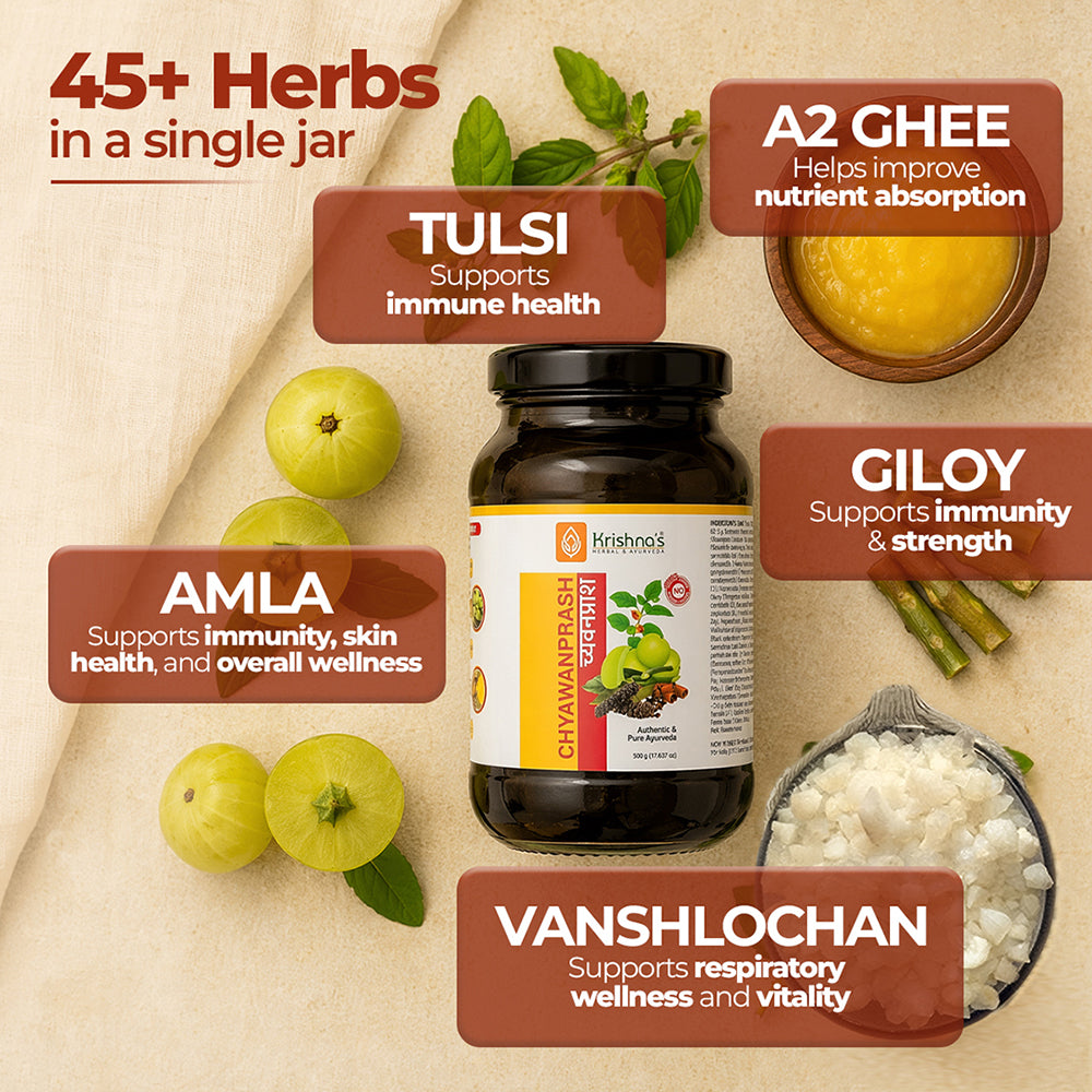 Key ingredients 