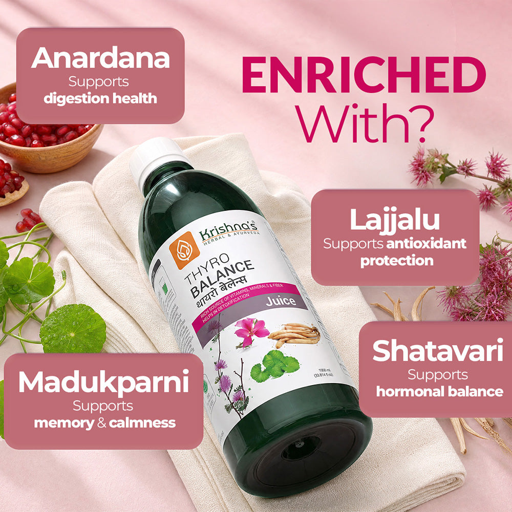 Ingredients of Thyro Balance Juice