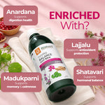 Ingredients of Thyro Balance Juice