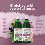 Ingredients of Diabic & Thyro Balance Juice
