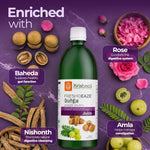Key ingredients of Freshoeaze juice