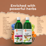 ingredients of she care & Fat Reducer juice