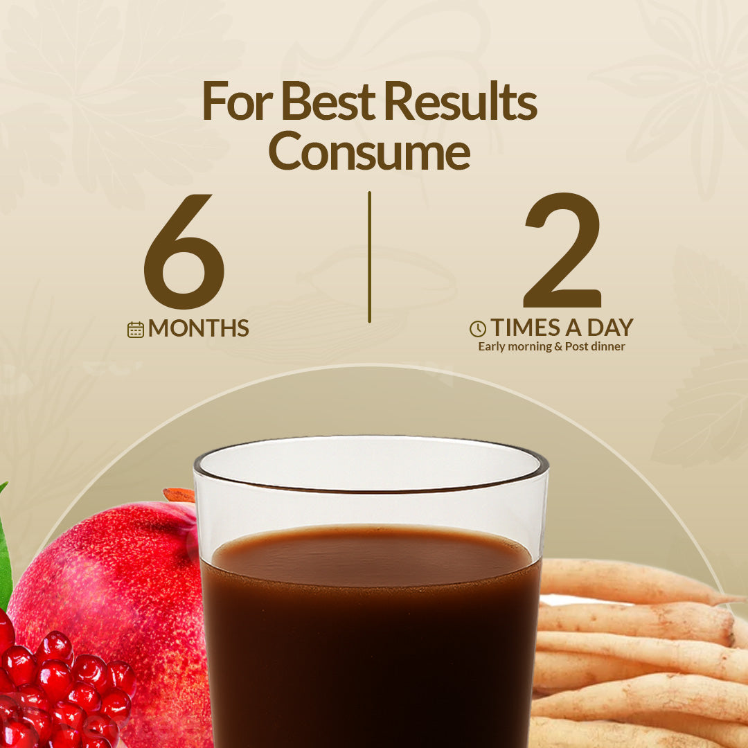 FOR BEST RESULTS CONSUME 6 MONTHS 2 TIMES A DAY
