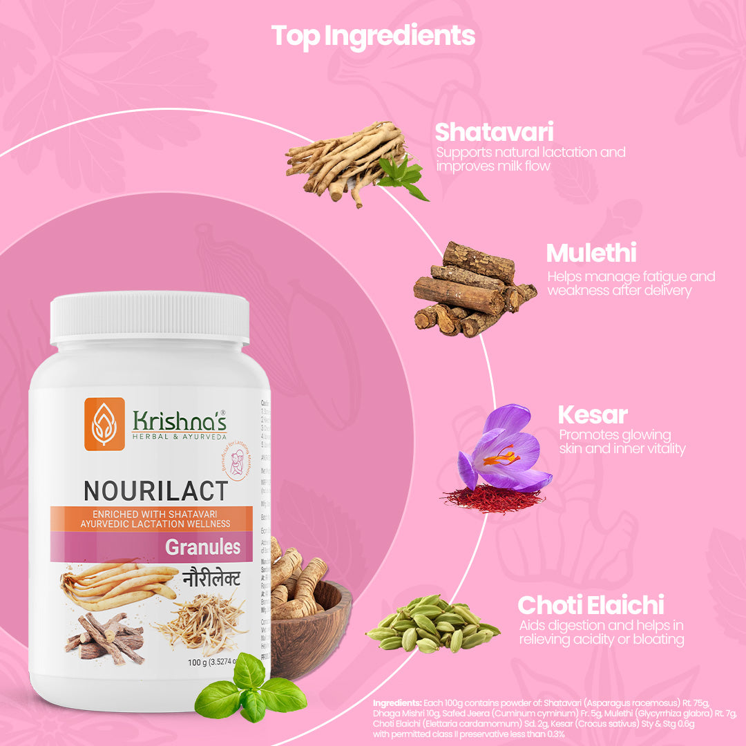 Nourilact Granules Ingredients