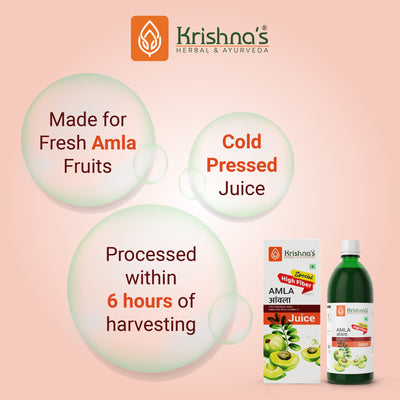Premium Amla High Fiber Juice