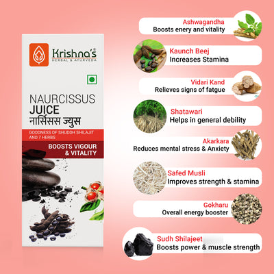 Naurcissus Juice Ingredients
