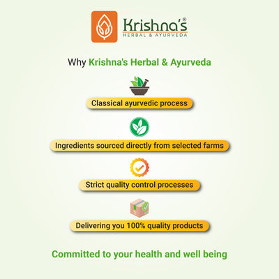 Why Choose Krishna's Ayurveda Aloe vera Gel