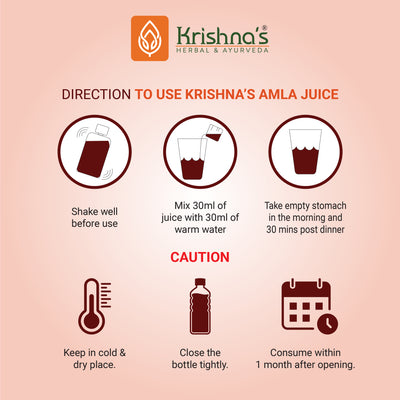 how to drink amla juice