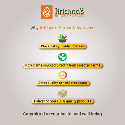 Why Krishna herbal & Ayurveda