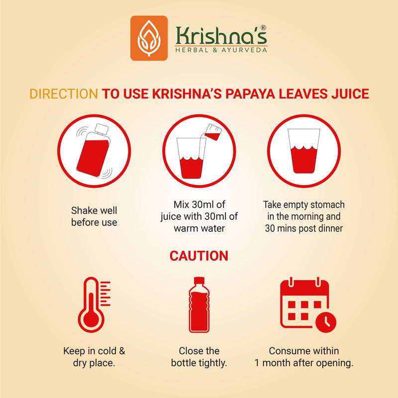 Papaya Leaf Juice Direction to use