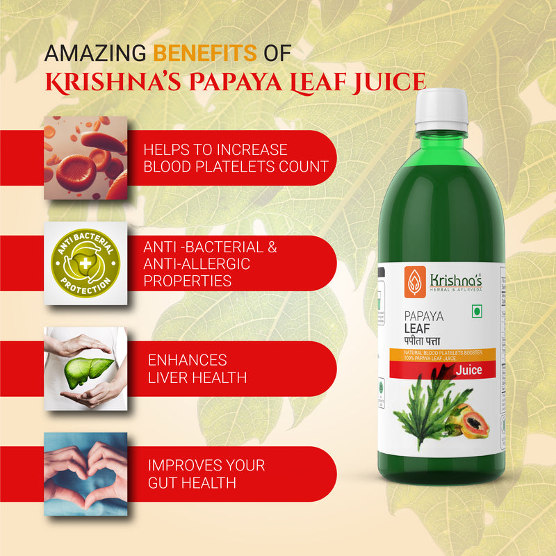 Papaya Leaf Juice Benefits