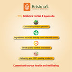 Papaya Leaf Juice Quality