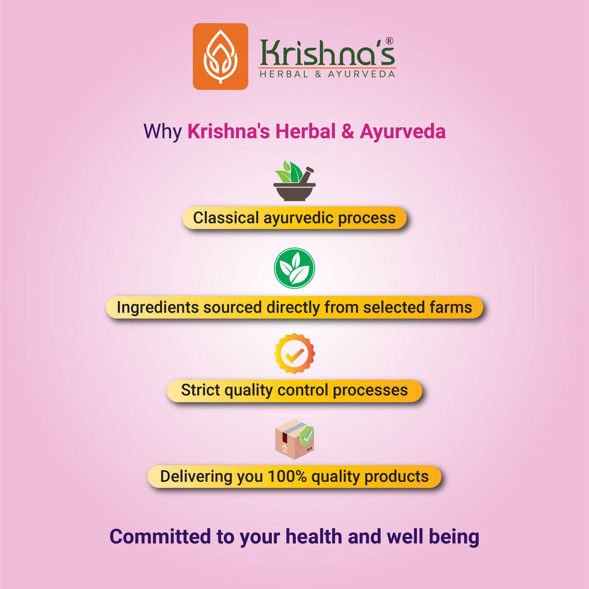 Why Choose Wheatgrass Juice 