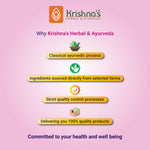 Why Choose Wheatgrass Juice 